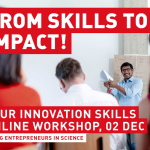 Your Innovation skills